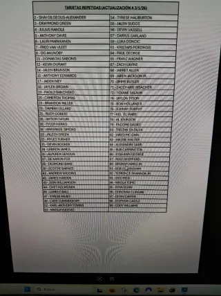 Cromos y Tarjetas NBA Panini 24-25 (Actualizado en