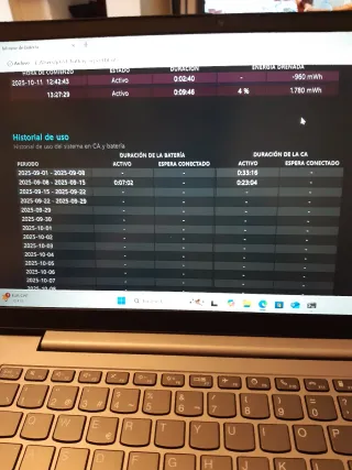 Lenovo ThinkBook 14 G4 ABA Plata