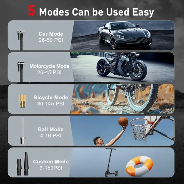 Inflador de Neumáticos Portátil 