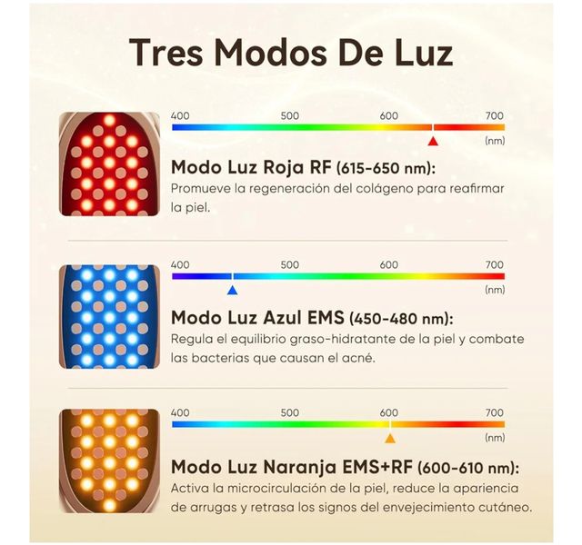 Máquina de Radiofrecuencia nueva a estrenar