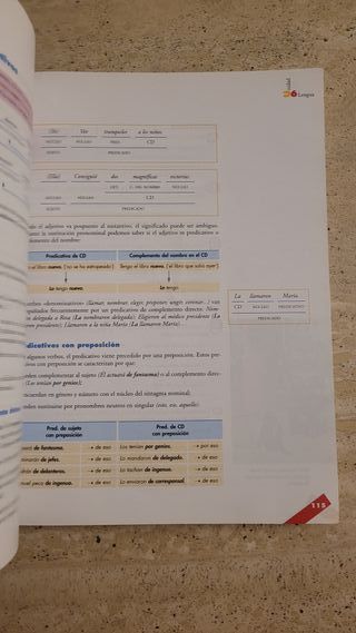 Lengua Castellana 1 Bachillerato Anaya 