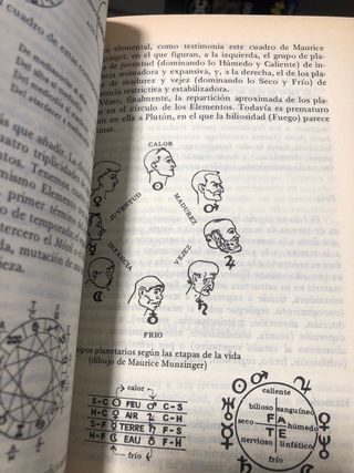 Tratado Practico De Astrologia