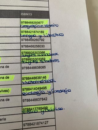 Lote de Libros de Texto 4 ESO