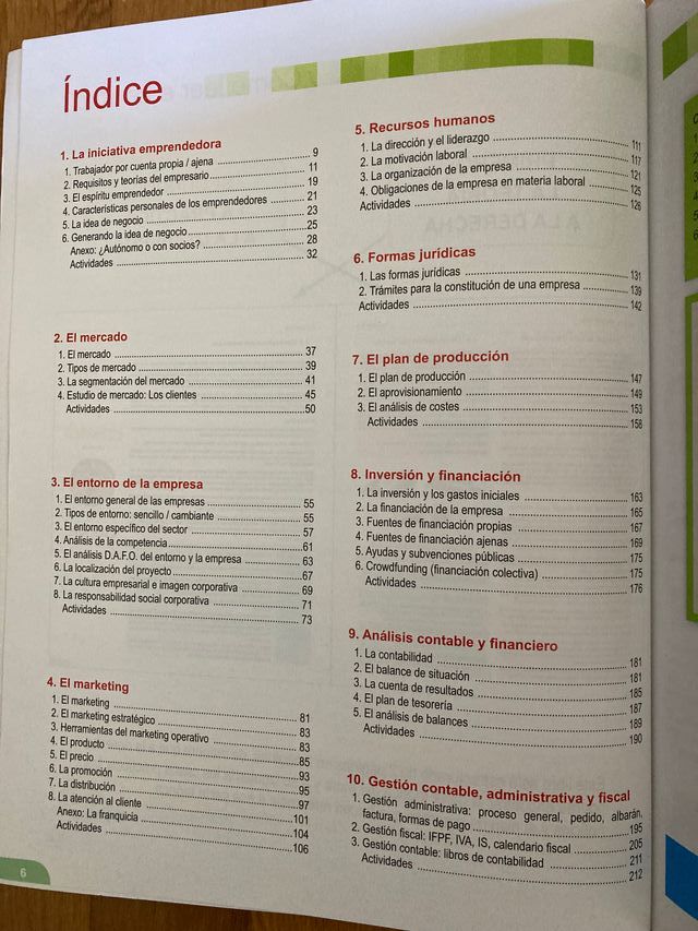 EMPRESA E INICIATIVA EMPRENDEDORA