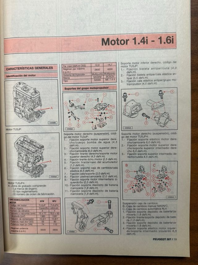 manual taller peugeot 307