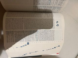 Il Grande dizionario di spagnolo. Dizionario sp...