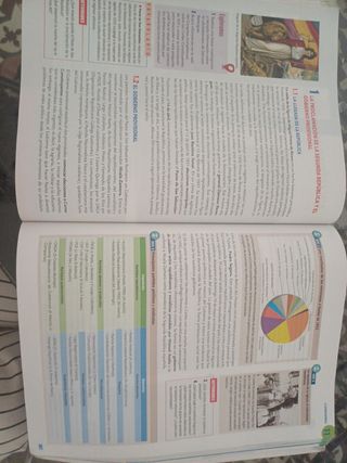 Historia de España 2º Bachillerato