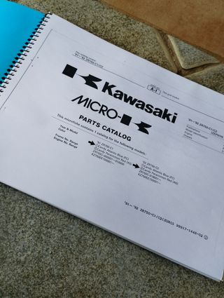 Manual Kawasaki ZR 750 Zephyr Recambio