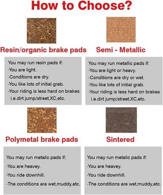 Pastillas de Freno Chooee