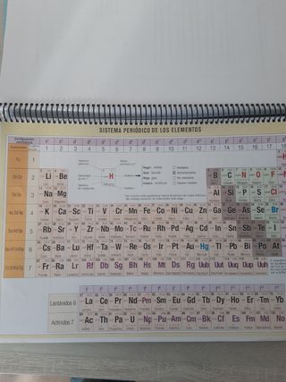Libro de Física y Química 4° ESO