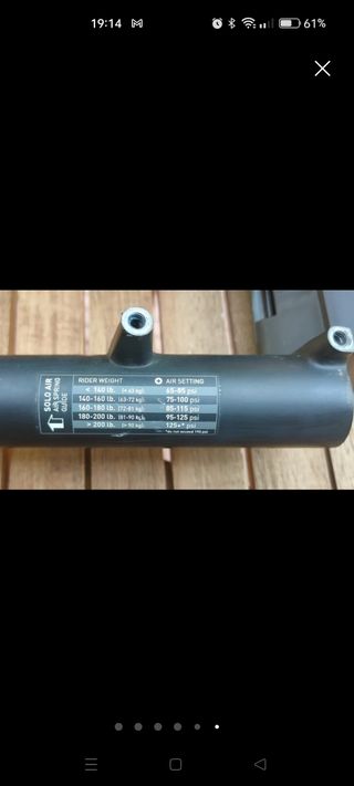 Horquilla Rockshox 29