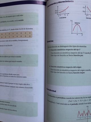Lo que debes saber de secundaria Matemáticas