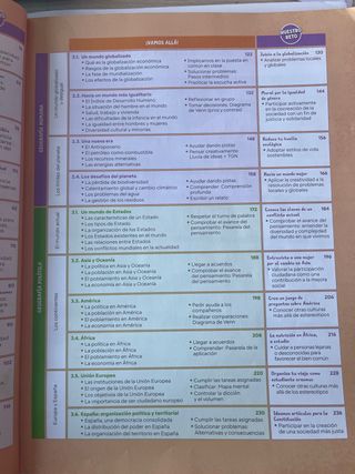 Geografía e Historia. 3 Secundaria. Revuela