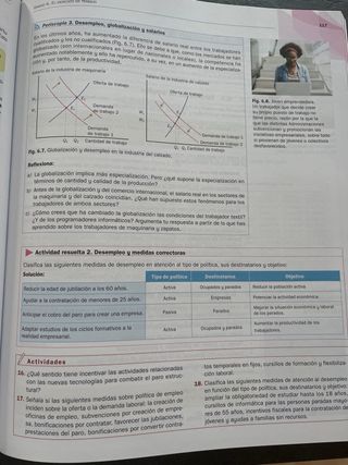 Economía 1 Bachillerato McGraw Hill