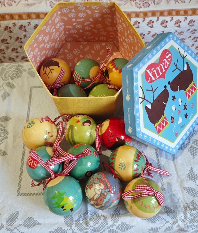 Bolas Navideñas Decorativas. Imaginario