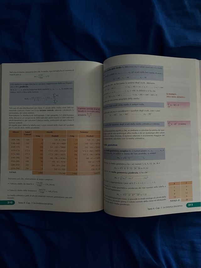lineamenti di matematica