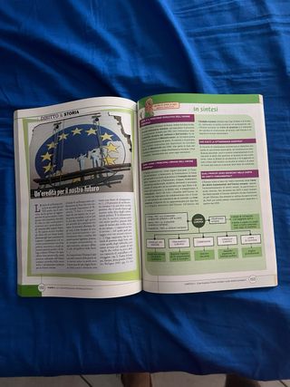 Diritto al futuro. Percorsi guidati di diritto ...