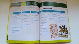 Historia De España, Artes, Bachillerato 2