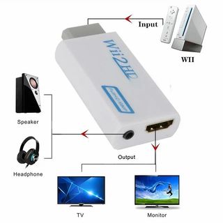 HDMI para Nintendo Wii, Transformador.