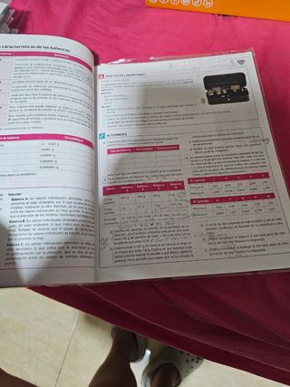 Operaciones básicas de laboratorio