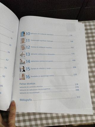 Aparatologia estética 