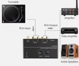 Preamplificador de Phono PP500 Ultracompacto