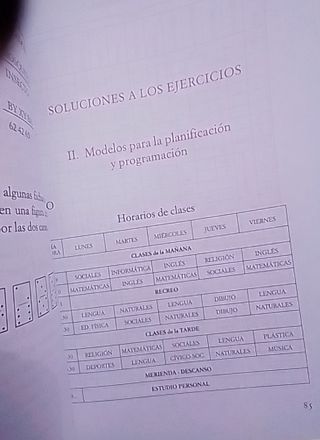 Como estudiar con exito / How to Succesfully St...