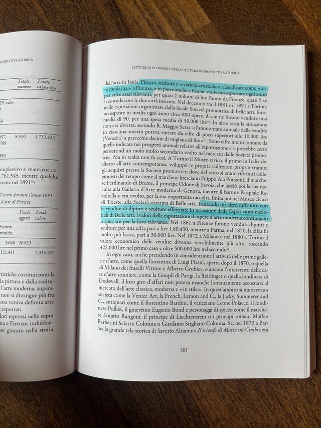 letture di economia della cultura in prospettiva s