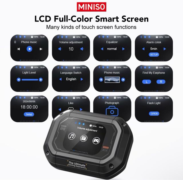 Auriculares Miniso de traducción Negro