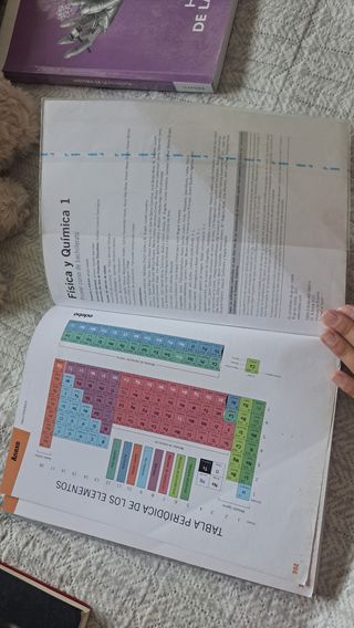 Libro FÍSICA Y QUÍMICA para 1 de Bachillerato.