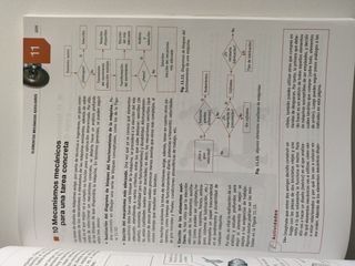 TECNOLOGIA INDUSTRIAL 1 BACHILLERATO
