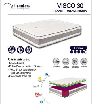 135x190 COLCHON GRAFENO 30 cm