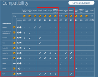 Maxi-Cosi Rock silla de coche