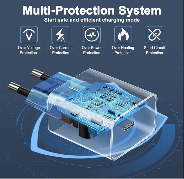 Samsung Cargador ultra Rápido 45W+Cable 1m USB-C