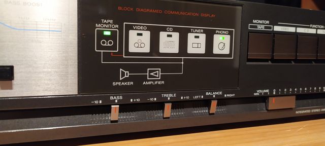 Amplificatore Stereo Vintage Sony TA-AX205