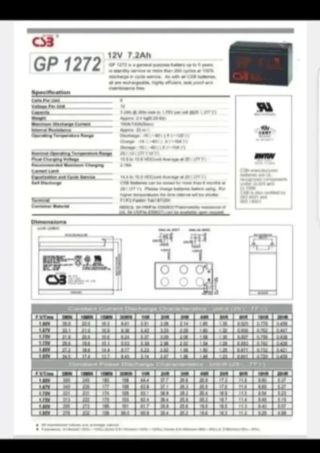 Batería CSB GP 1272 F2 12V 7.2Ah