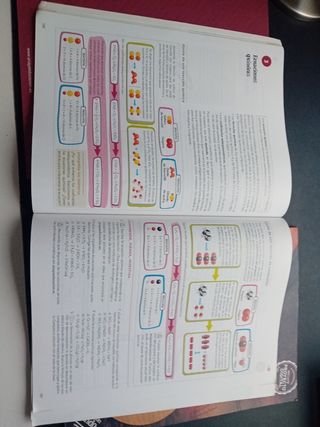 Física y Química 3 ESO, 3 trimestres.