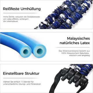 Bande Elastiche Resist. Pul lup Regolabile BB041