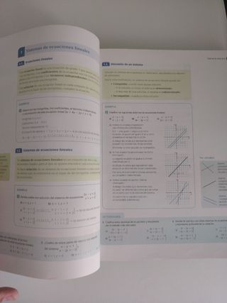 Matemáticas I Serie Resuelve 1 Bachillerato