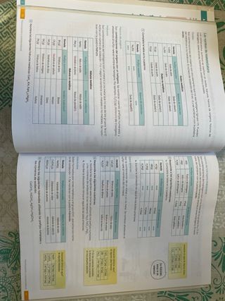 Física y Química. 3 Secundaria. Revuela. Castil...
