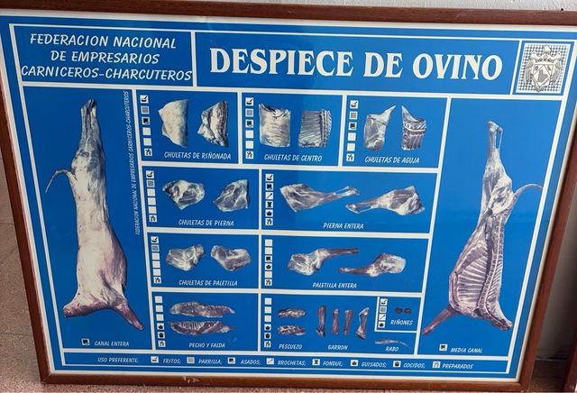 Antichi cartelli di macelleria