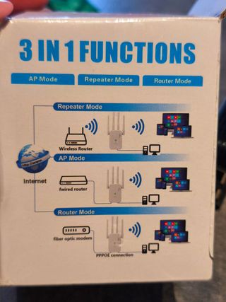 Ripetitore WiFi 300 Mbps AP/Router