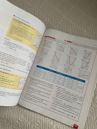 Matemáticas I.