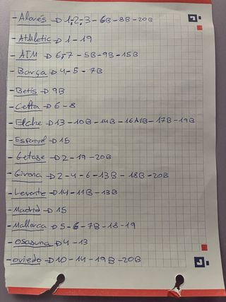 Cromos Liga 25/26 - Cambio