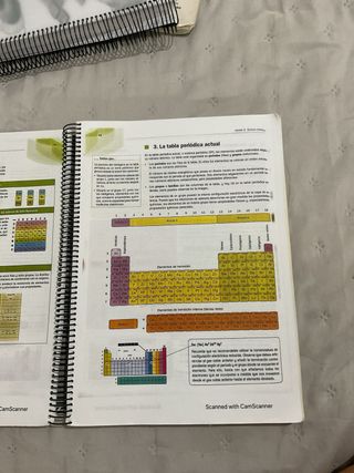 Química 2.º Bachillerato. NOVA