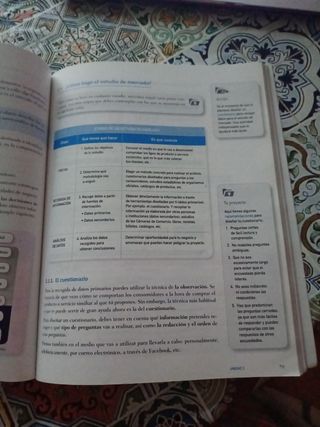 SERIE ACTIVA EMPRESA E INICIATIVA EMPRENDEDORA ...