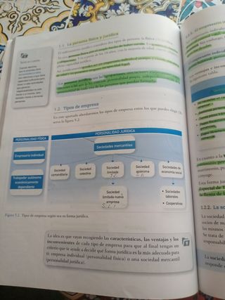 SERIE ACTIVA EMPRESA E INICIATIVA EMPRENDEDORA ...