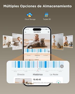 Camara vigilancia WiFi interior
