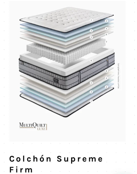URGE Colchón Gomarco Supreme Firm 135x190cm