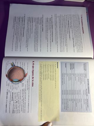 Libro Anatomía aplicada 1°Bachillerato